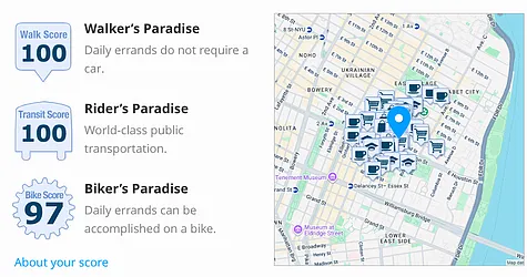 Rented by Bond New York