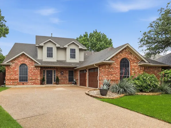 621 Wyndham Cir, Keller, TX 76248