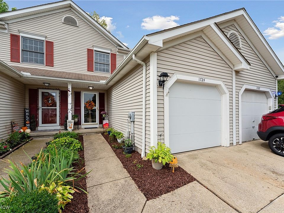 1st image of 1724 Maxwell Blvd