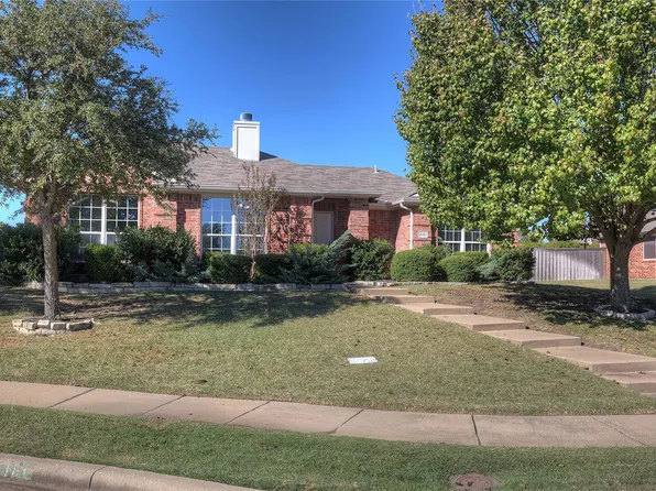2161 Harvester Dr, Rockwall, TX 75032