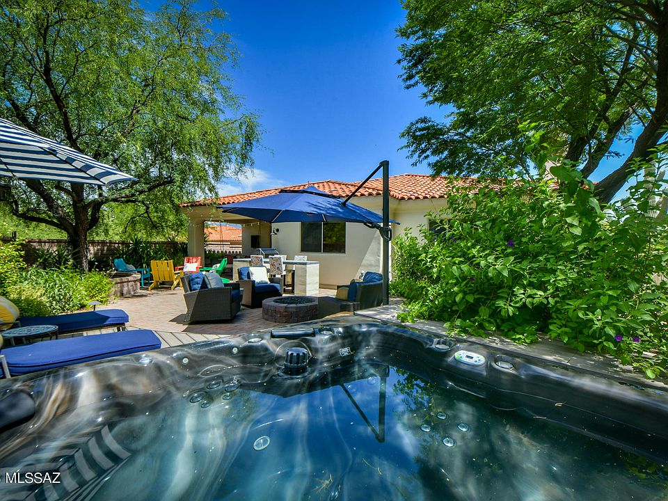 1st image of 7273 E Placita Rancho La Cholla