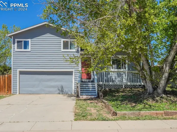 963 Candlestar Loop S, Fountain, CO 80817