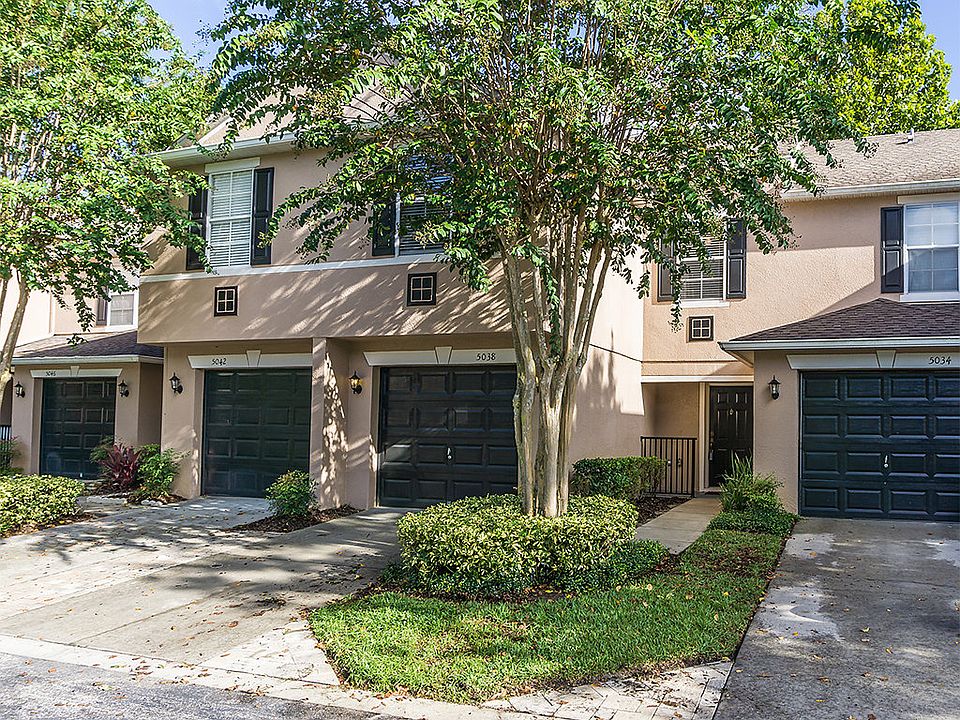 1st image of 5038 Shorewood Landing Ln