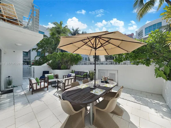 110 Washington Ave APT 2312, Miami Beach, FL 33139