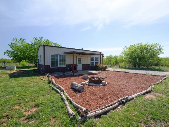 383 Soaring Eagle Trl, Wichita Falls, TX 76310