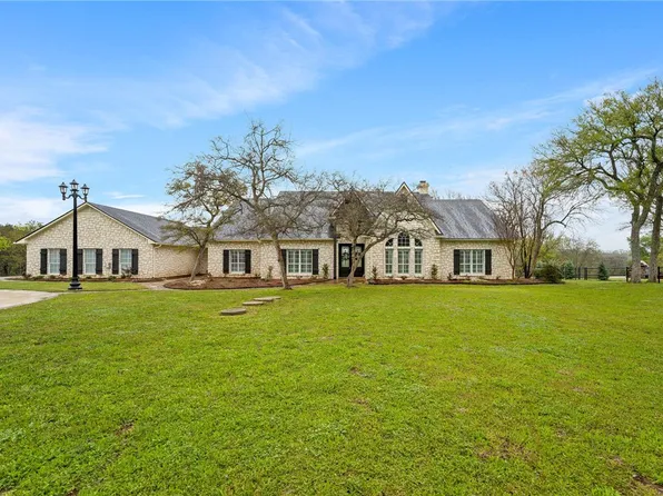 880 Winding Trl, Crawford, TX 76638