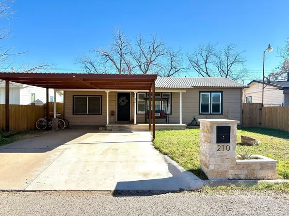 210 Saint Johns St, San Angelo, TX 76905