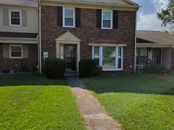 2187 Westbury Ct SW