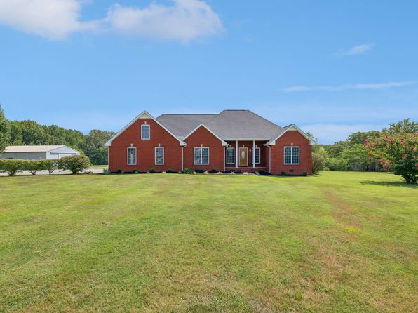 T.Mi 37172 Real Estate - 37172 Homes For Sale | Zillow