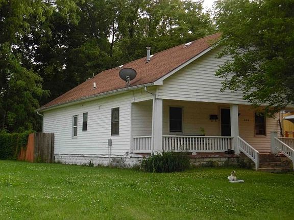 Property Side View