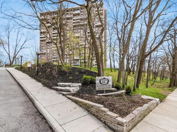 1000 Urlin Ave APT 1018, Grandview, OH 43212