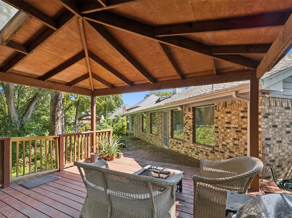 Home for Sale in Arlington TX