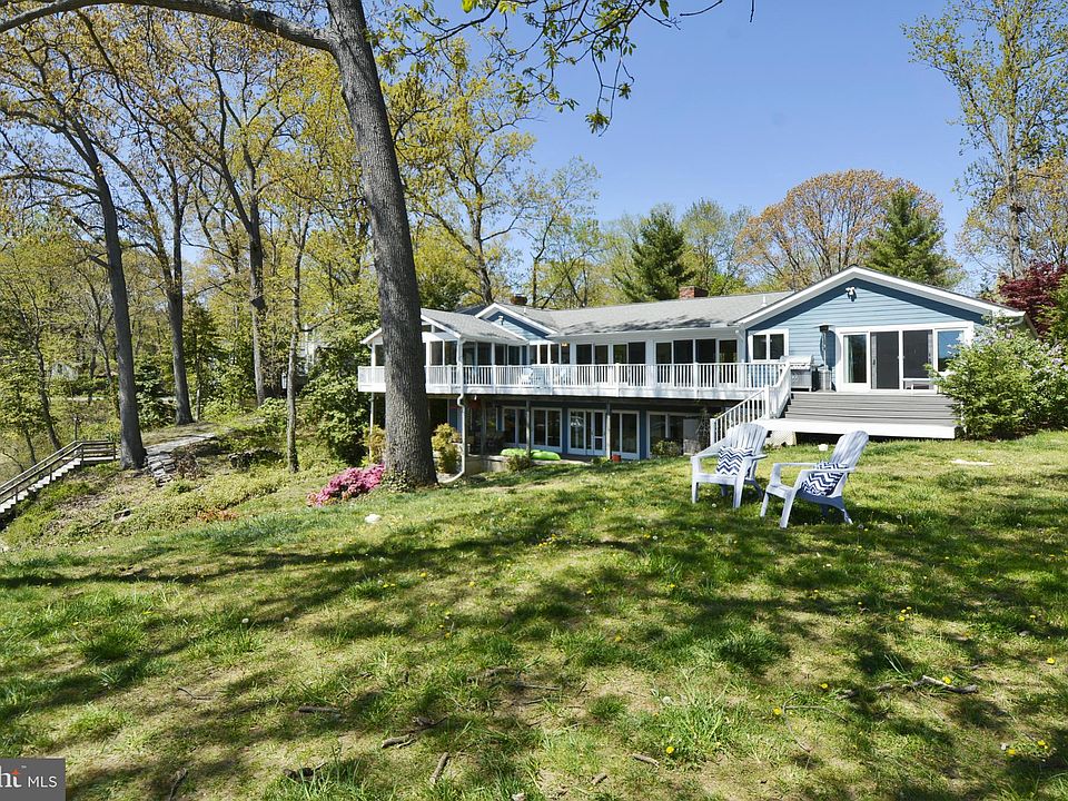 1st image of 1051 Landon Ln