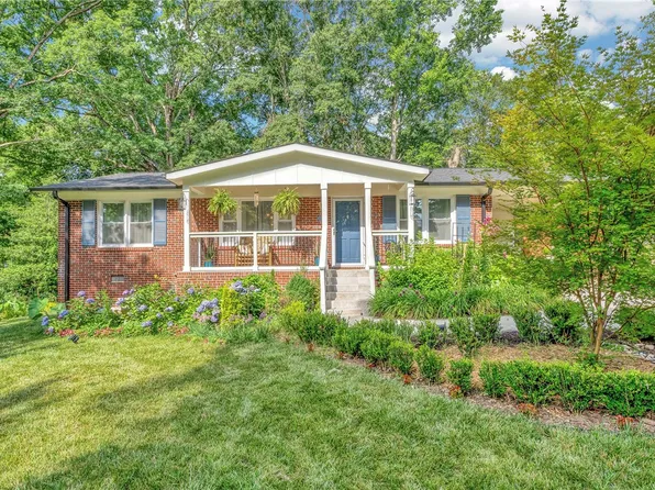 8 Ghana Dr, Greenville, SC 29605
