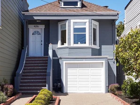 4216 22nd St, San Francisco, CA 94114