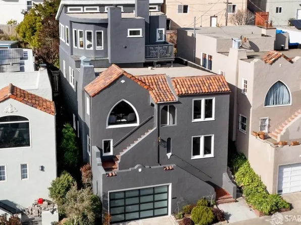 168 Kenwood Way, San Francisco, CA 94127