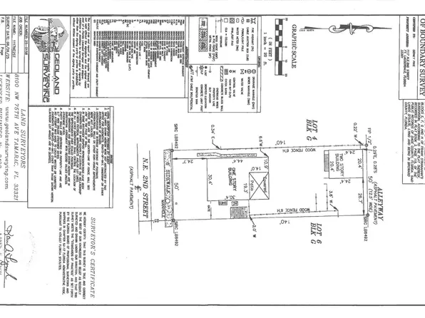1117 NE 2nd Street, Fort Lauderdale, FL 33301