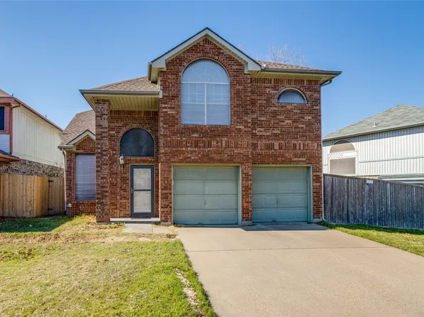 6841 Douglas Crk, Plano, TX 75023