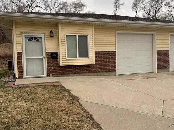 3204 Park View Blvd, Sioux City, IA 51105