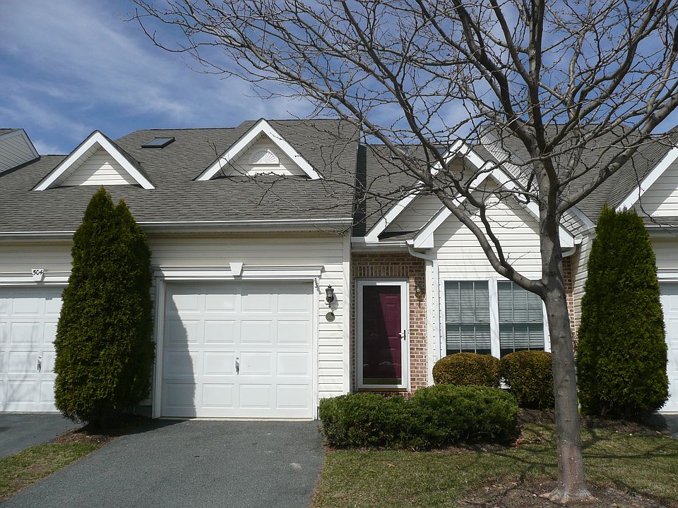 1st image of 506 Abrams Ct