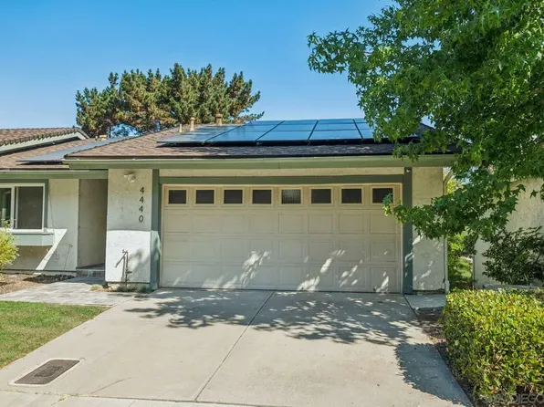 4440 Caminito Cuarzo, San Diego, CA 92117