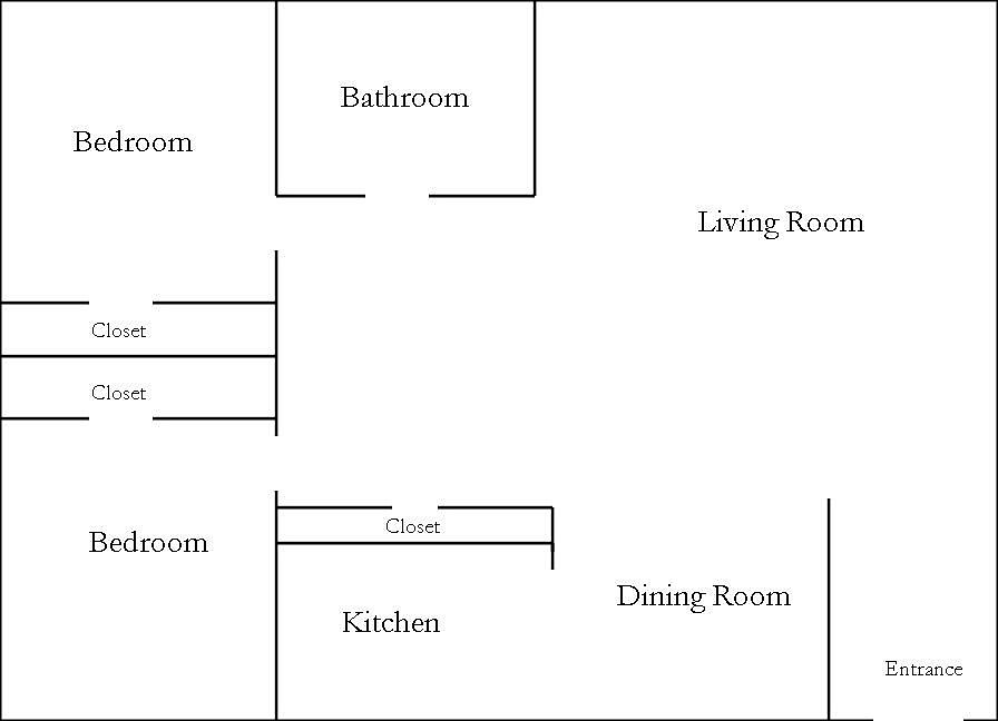 2nd image of 1625 Minnehaha Ave W APT 101