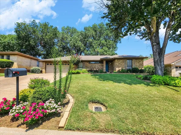 2821 Quail Ln, Arlington, TX 76016