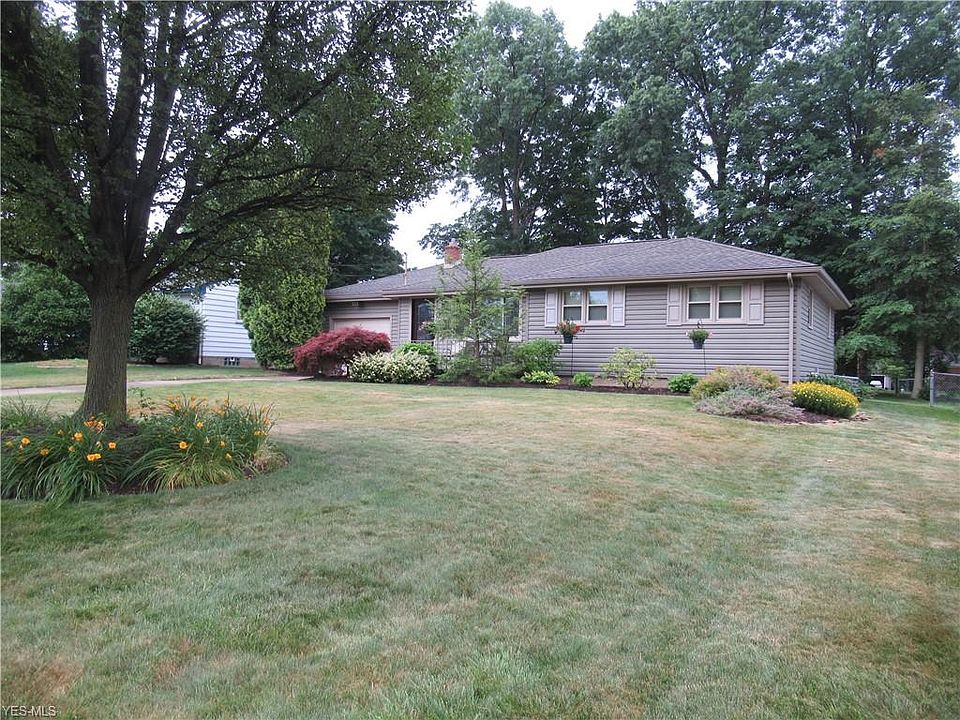 1st image of 383 Argyle Ave