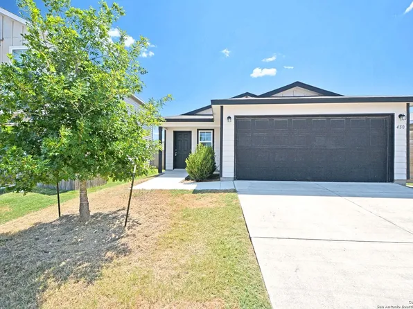 430 Russian Sage, New Braunfels, TX 78130