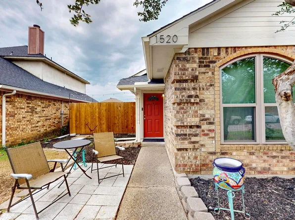 1520 Wheat Field Dr, Mesquite, TX 75149