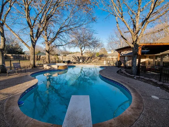 901 Winding Creek Trl, Red Oak, TX 75154
