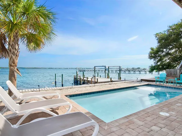 129 Le Port Dr, Pensacola Beach, FL 32561