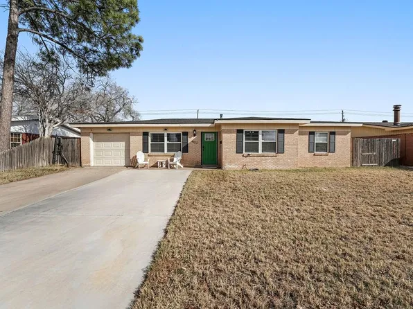 4322 Clover Ave, Odessa, TX 79762