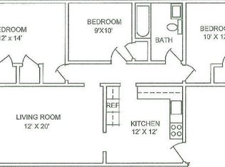 1515 Chandler St APT 1, Madison, WI 53711