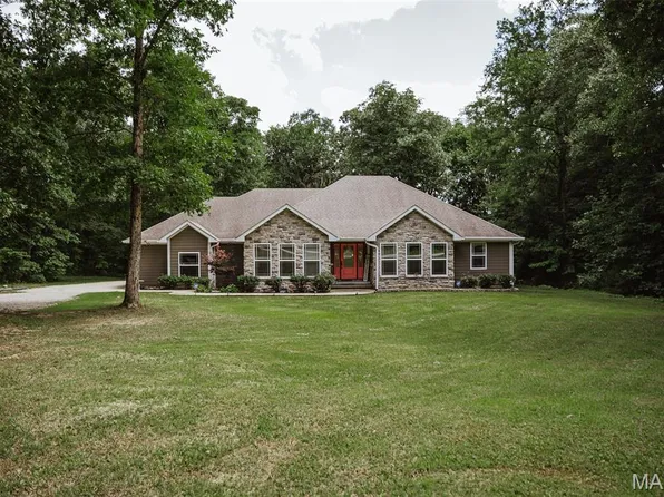 244 County Road 422, Poplar Bluff, MO 63901