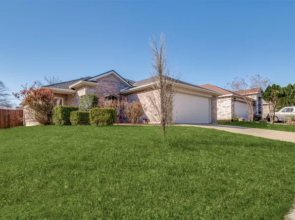 8916 Catalonia Dr, Dallas, TX 75217