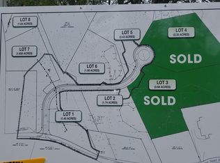 4 Burgess Point Shrs, Wareham, MA 02571