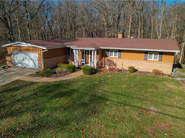 1529 Myrtle Dr, Danville, IL 61832