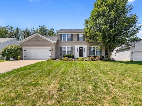 6517 Candlestick Ave NE, Canton, OH 44721