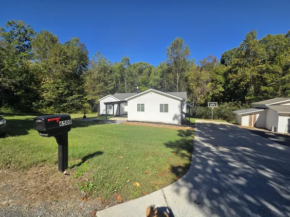 6500 Mintbrook Dr, Mint Hill, NC 28227