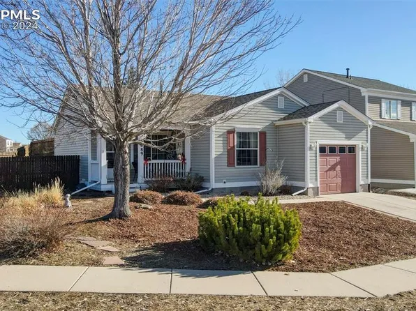 5689 Tomiche Dr, Colorado Springs, CO 80923