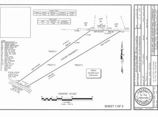 3423 Fork Rd, Gainesville, GA 30506