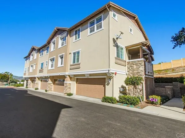 1018 Iron Wheel St, Santee, CA 92071