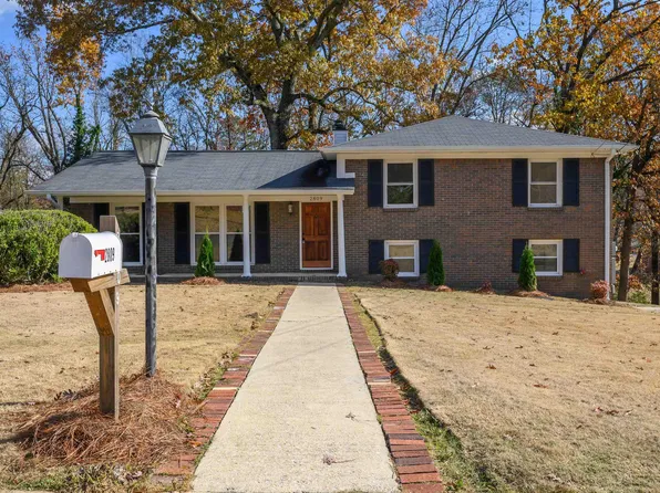 2809 2nd Pl NW, Birmingham, AL 35215