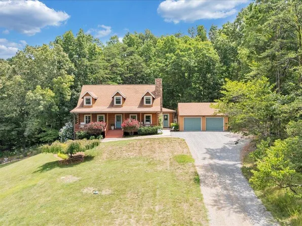 615 Muse Rd, Fincastle, VA 24090