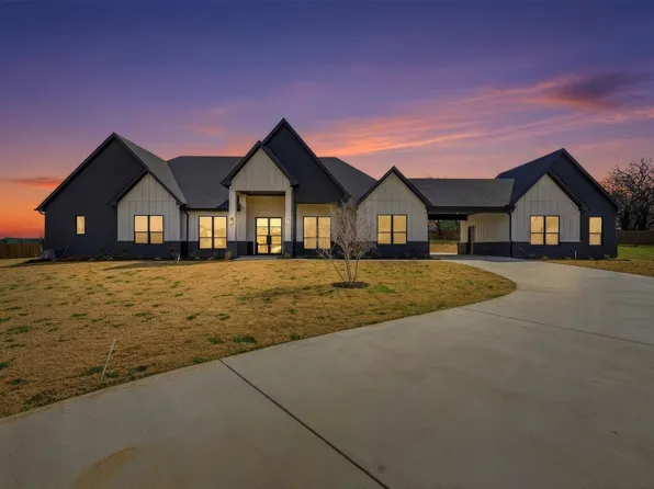 5833 Grey Wolf Ct, Fort Worth, TX 76140