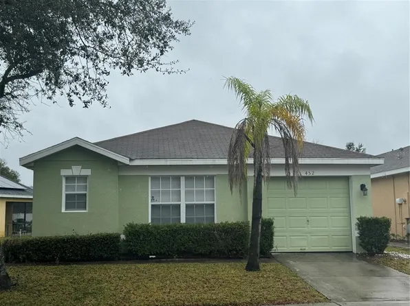 452 Scrub Jay Way, Davenport, FL 33896