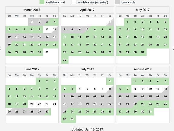 Confirmed 2017 bookings $$