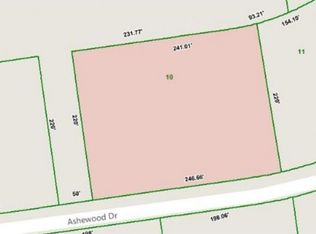 105 Ashewood Dr, Bristol, TN 37620