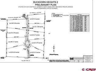 LOT 23 7250th Rd, Montrose, CO 81403